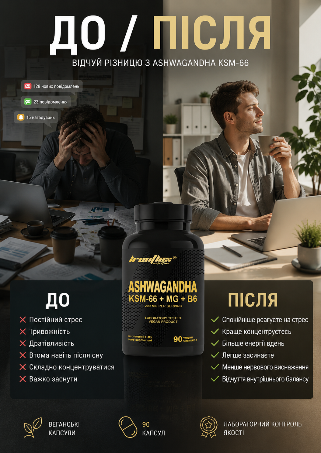 Портрет человека